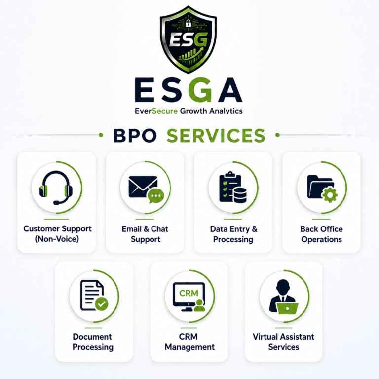 EVER SECURE GROWTH ANALYTICS LLP